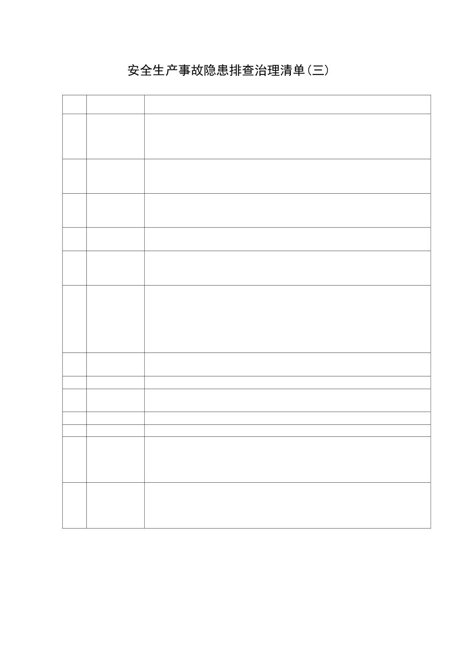 安全生产事故隐患排查治理清单【模板范本】_第2页