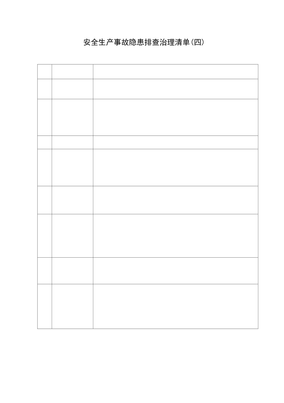 安全生产事故隐患排查治理清单【模板范本】_第3页
