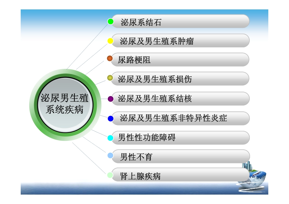 泌尿系疾病症状_第3页