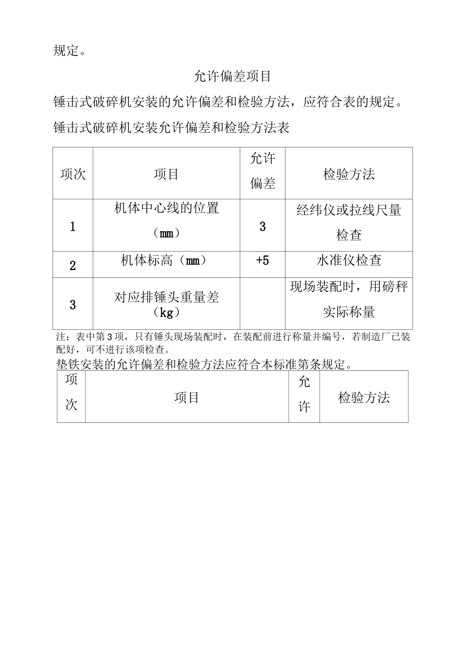 锤式破碎机安装_第3页