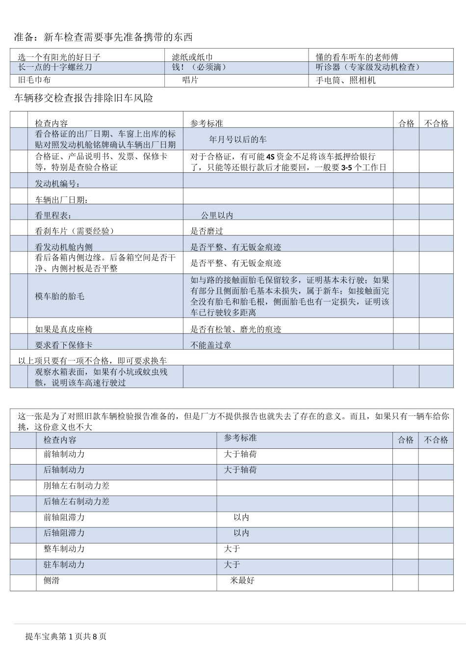 东风标致408提车手册_第1页
