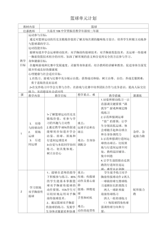 篮球——双手胸前传接球 课时计划 单元计划