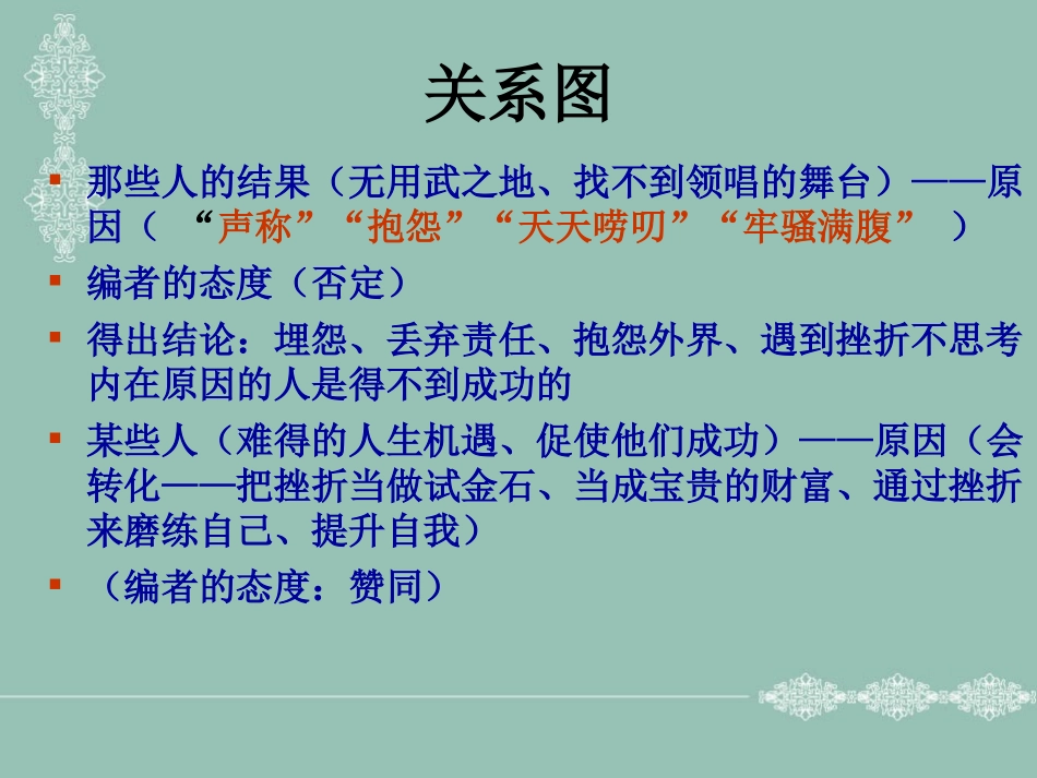 《抱怨与牢骚》作文评讲_第3页