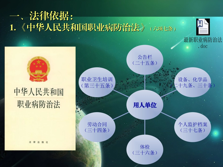 用人单位职业病危害告知与警示标识PPT_第2页