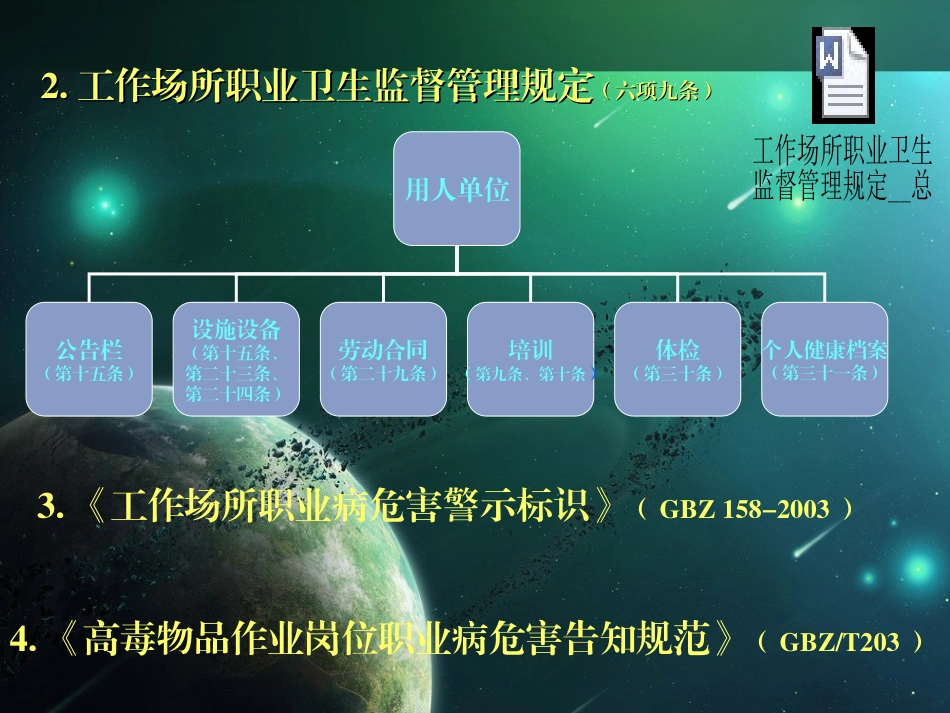 用人单位职业病危害告知与警示标识PPT_第3页