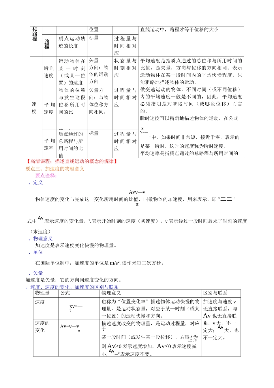 高中物理必修一匀变速直线运动复习与巩固提高练习题测试题_第2页