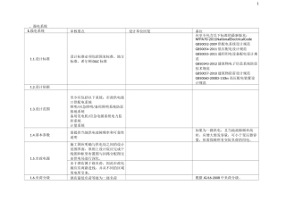 酒店工程电气负荷指标参考