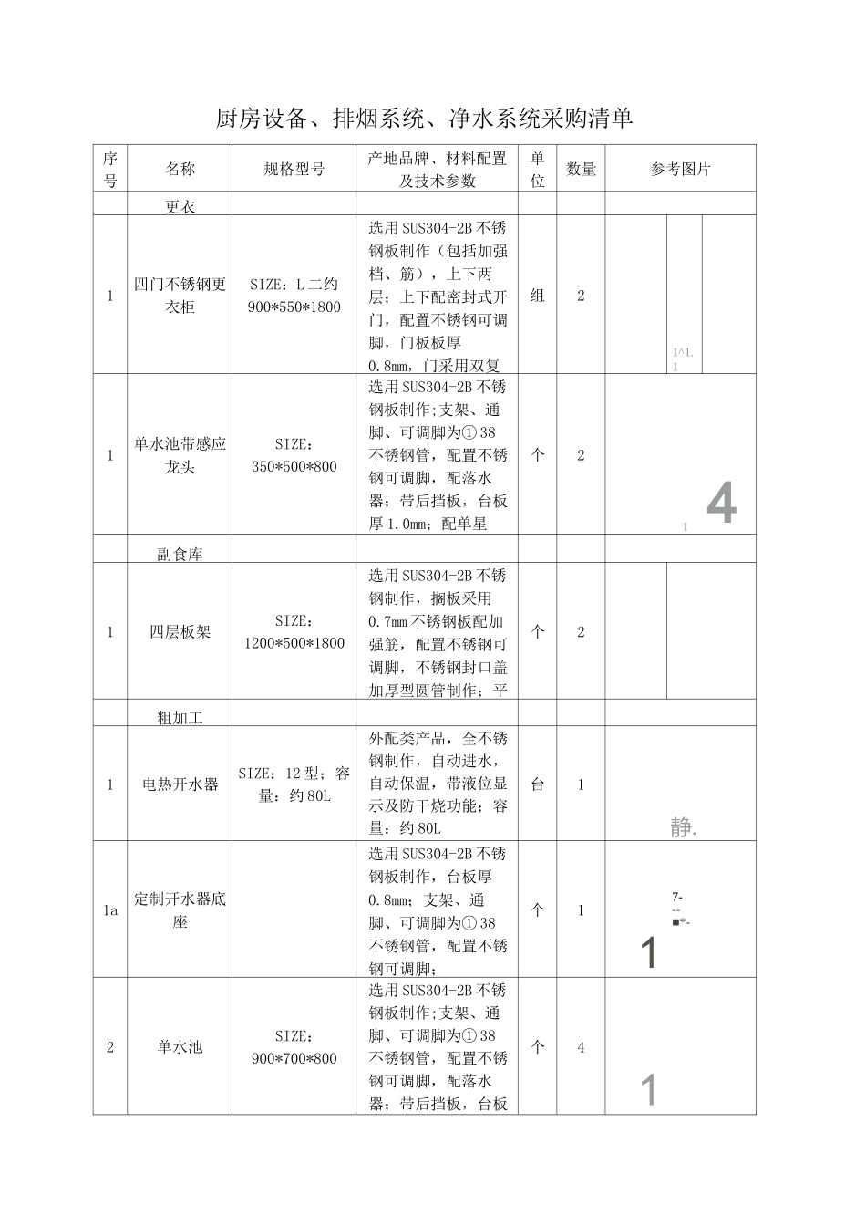 厨房设备、排烟系统和净水系统采购清单_第1页