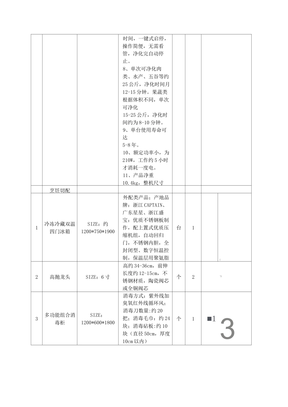 厨房设备、排烟系统和净水系统采购清单_第3页