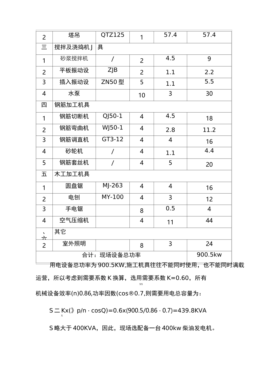 柴油发电机施工方案_第3页