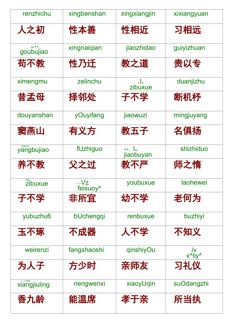 三字经带拼音打印版_第1页