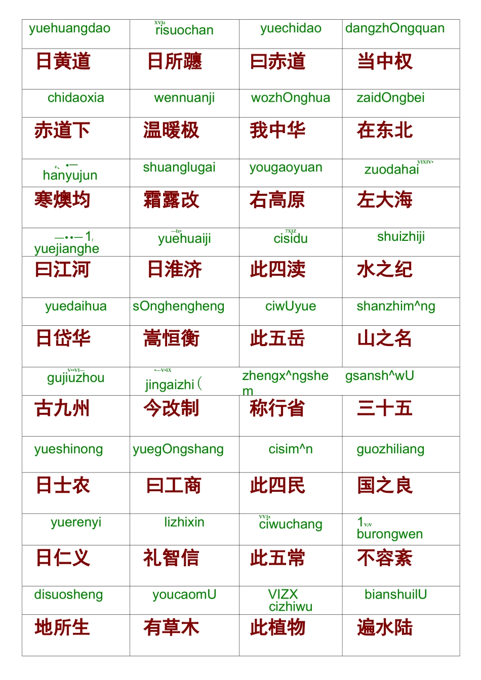 三字经带拼音打印版_第3页