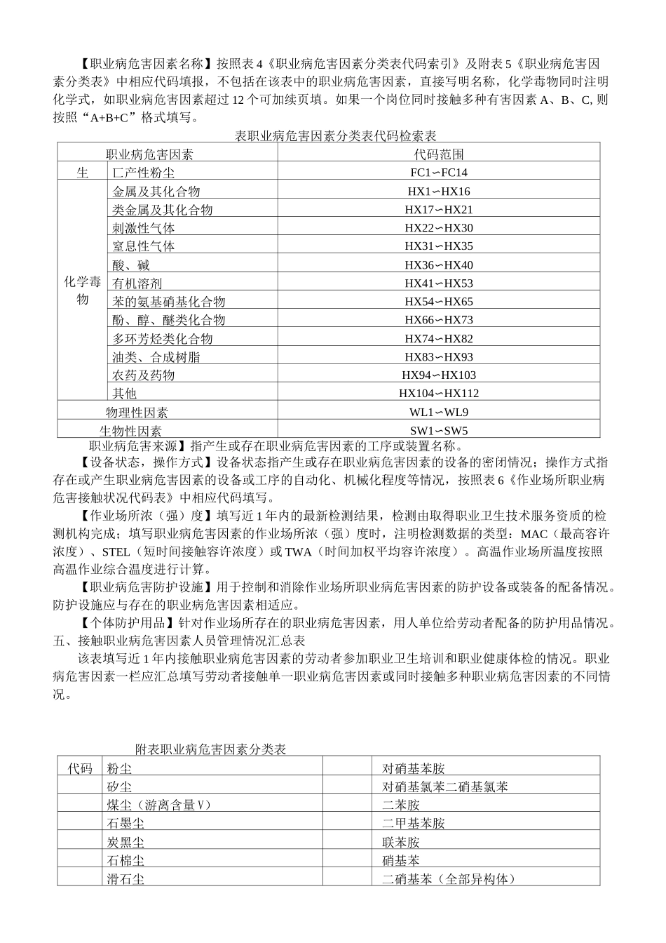 《作业场所职业病危害申报表》填报说明._第2页