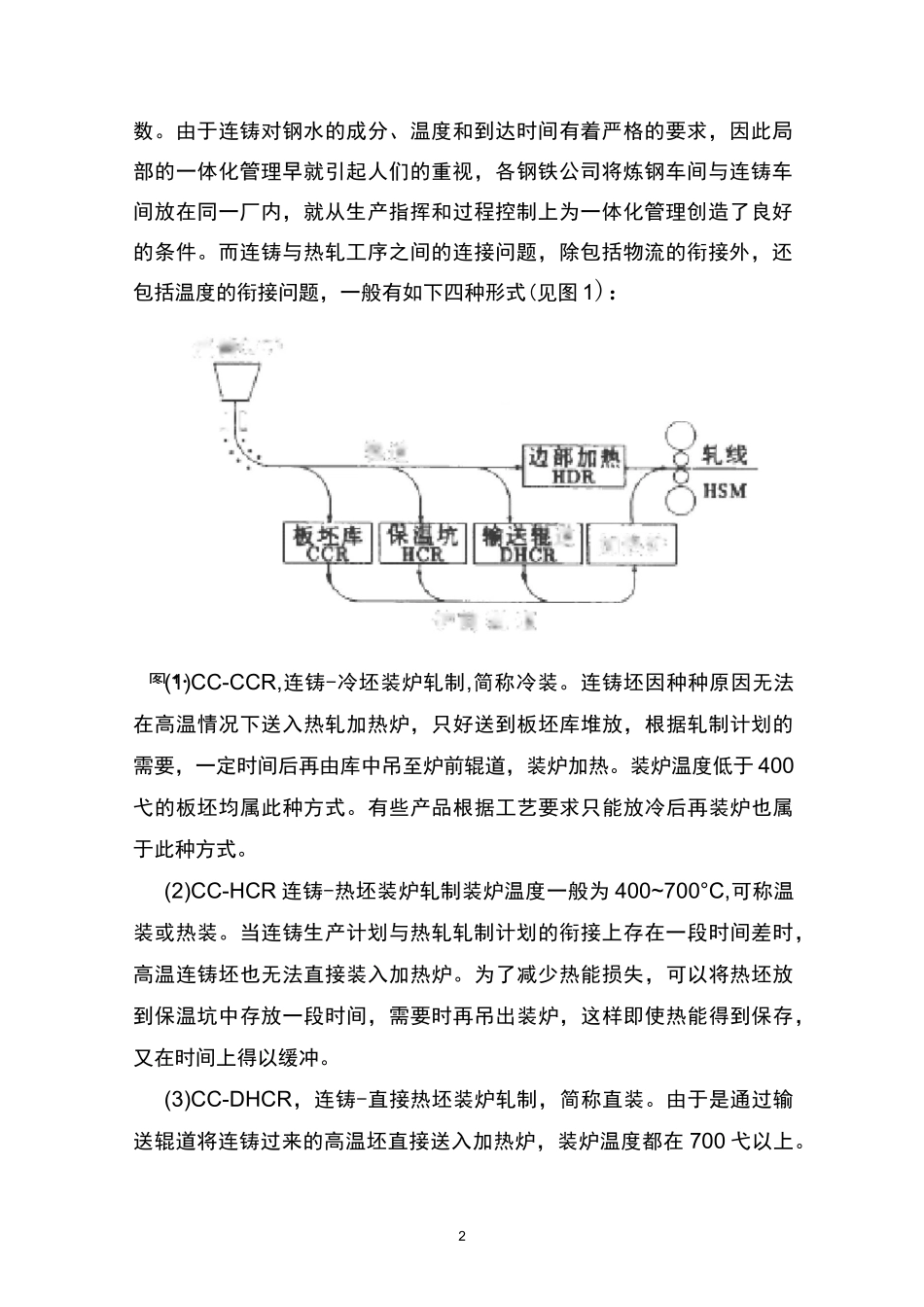 钢轧一体化生产暨热送热装调研报告_第2页