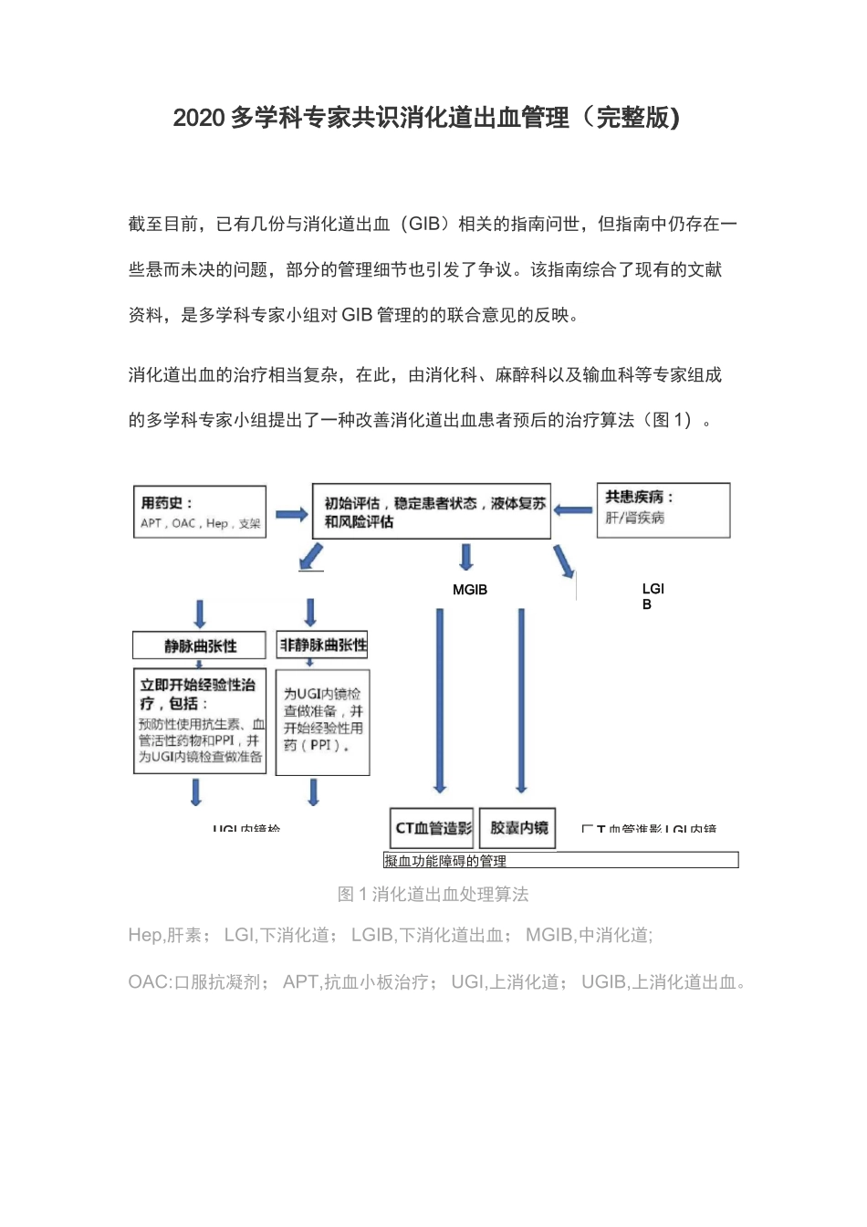 2020多学科专家共识消化道出血管理(完整版)_第1页