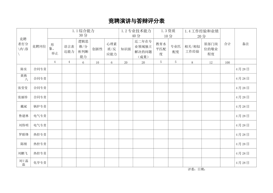 评分表格模板及评分标准_第2页