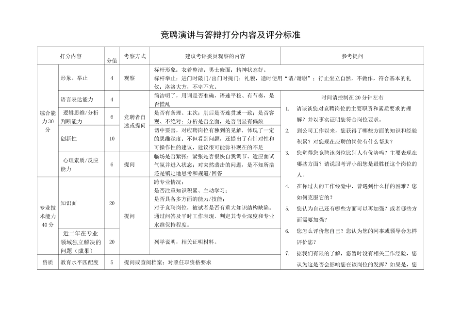 评分表格模板及评分标准_第3页
