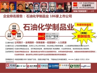 江苏索普2012年报(石油化工资金筹集)江苏索普化工股份有限公司财务管理_九舍会智库
