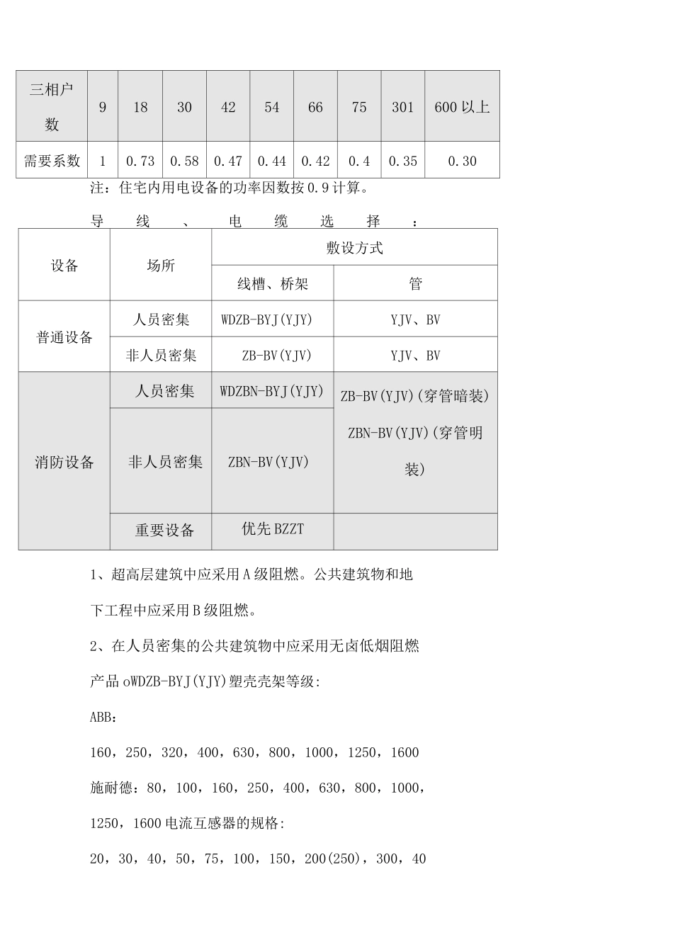 电缆穿管对应表_第3页