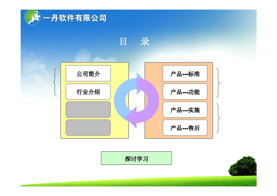 结构化电子病历-电子病历模块-电子病历功能-电子病历演示_第2页