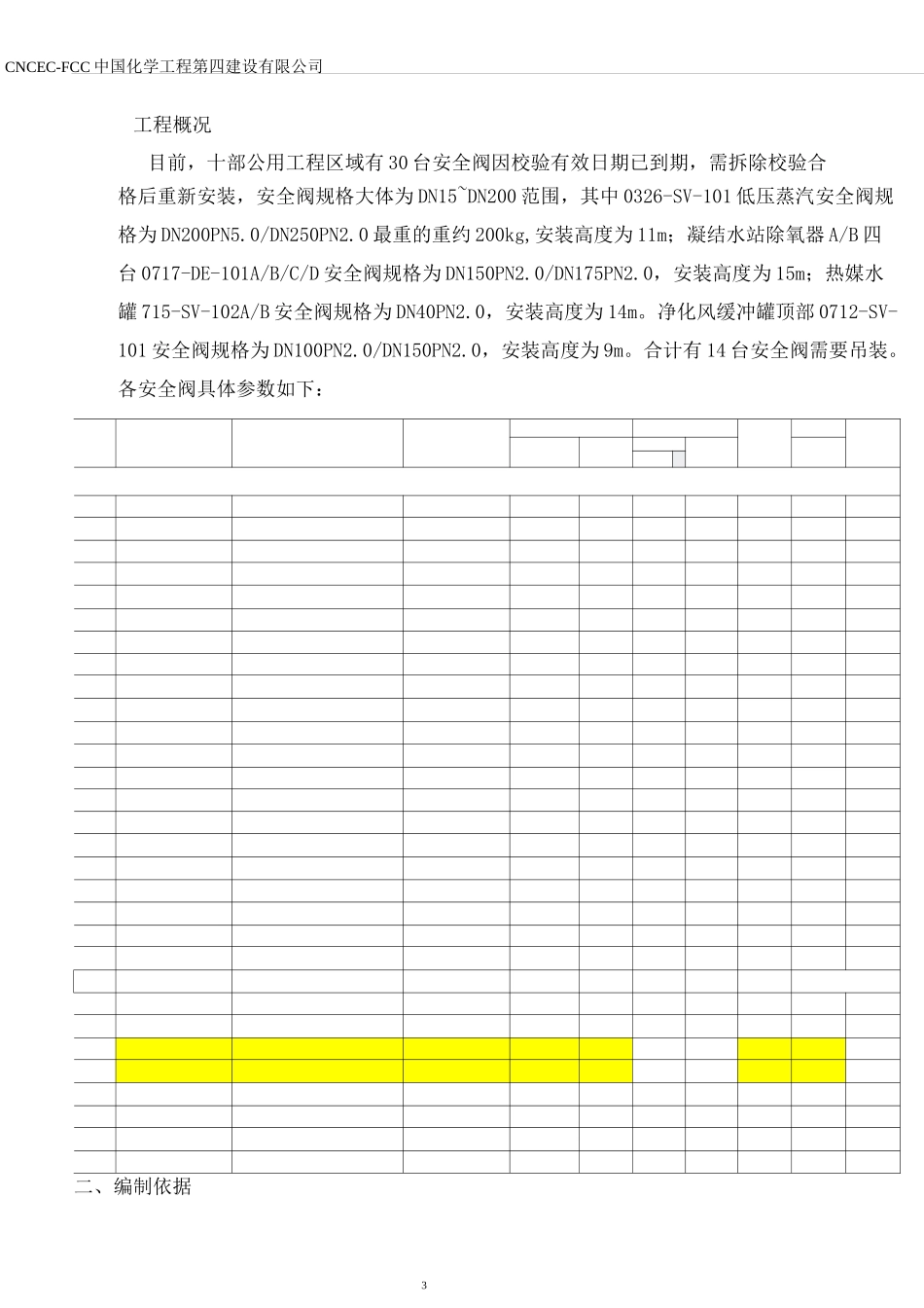 安全阀拆除与回装方案_第3页