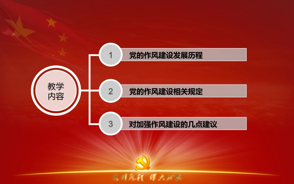 以十九大精神为引领-不断加强党员作风建设_第2页