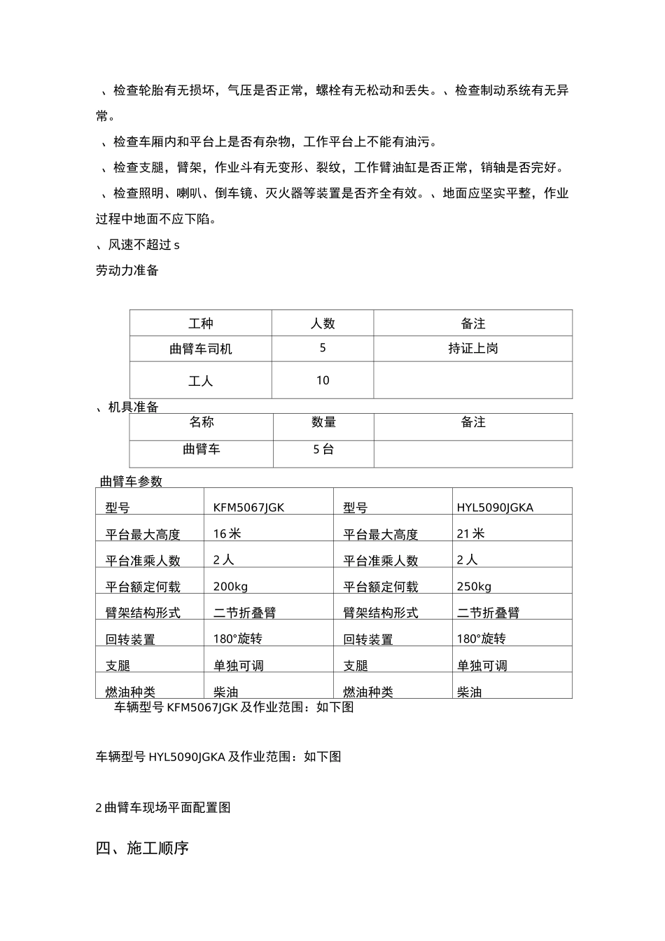高空作业车施工方案_第3页