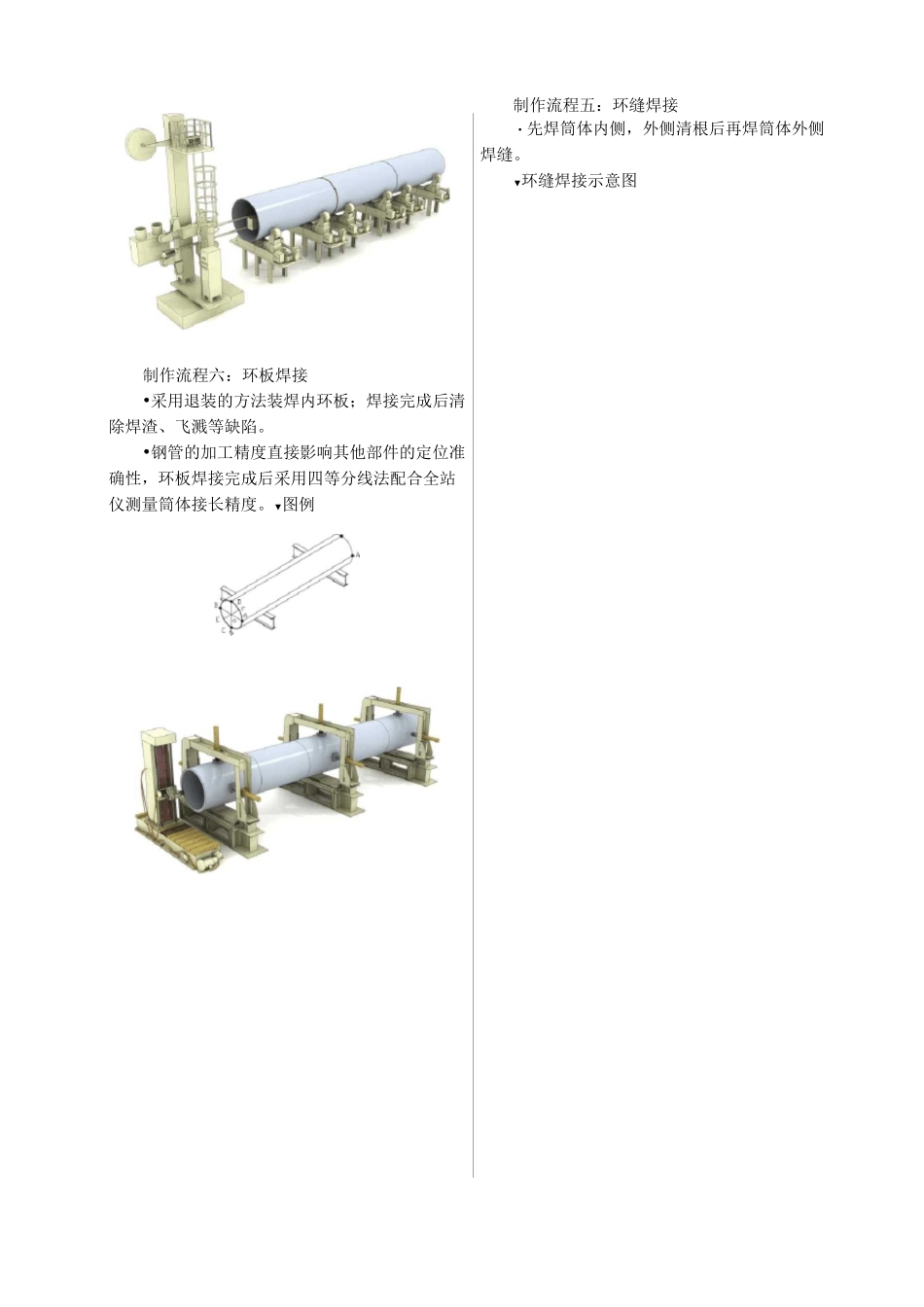 圆管柱构件加工工艺_第3页