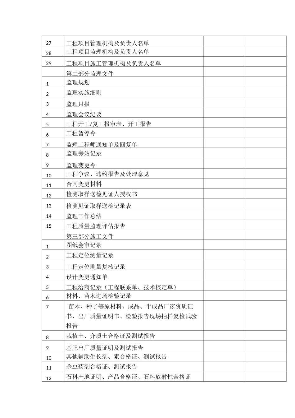 园林景观工程档案移交归档目录_第3页