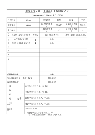 全套建筑电气分部分项工程验收记录