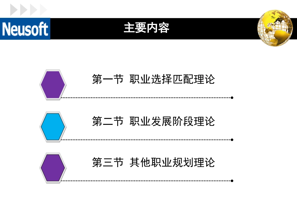 第2章 职涯发展与选择理论_第3页