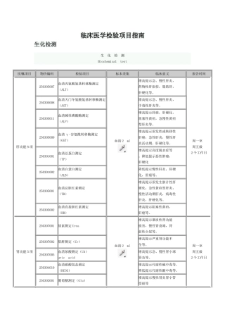 临床医学检验项目指南