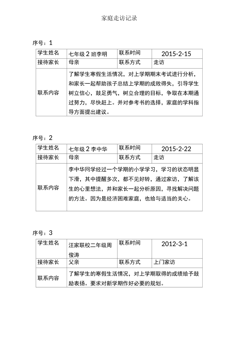 家校联系记录 家访_第2页