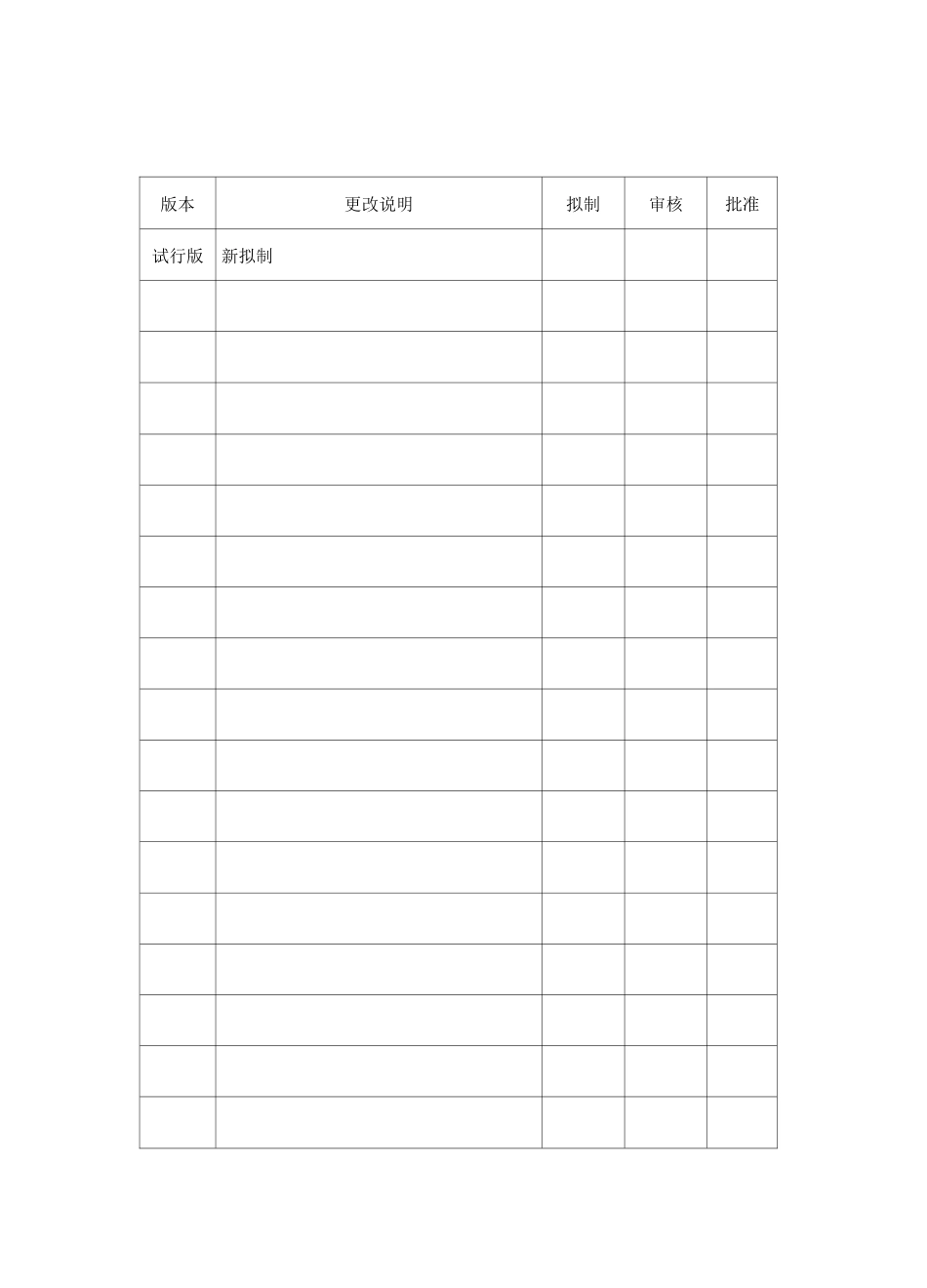 (流程管理)硬件开发流程_第3页