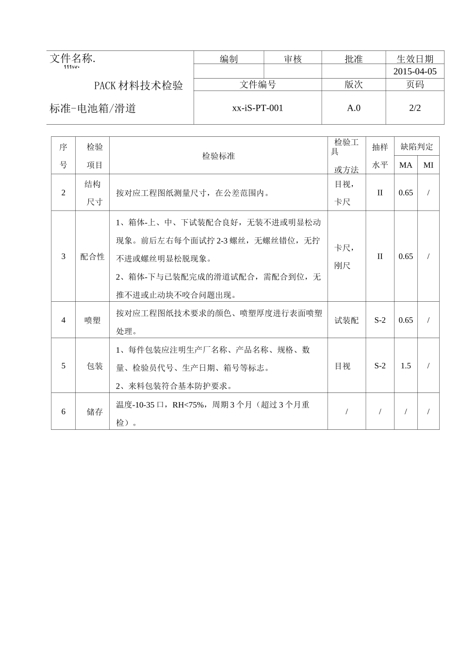 PACK进料检测标准_第2页