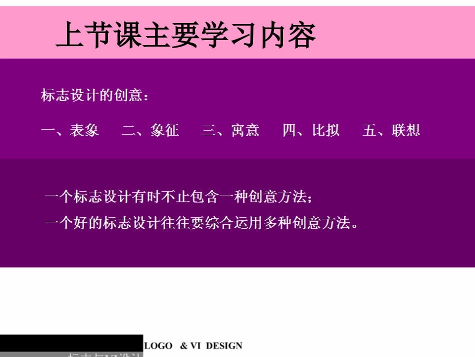 VI设计-标志、标准字体、标准色、辅助图形_第2页