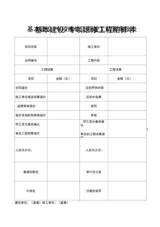 建筑工程项目结算书