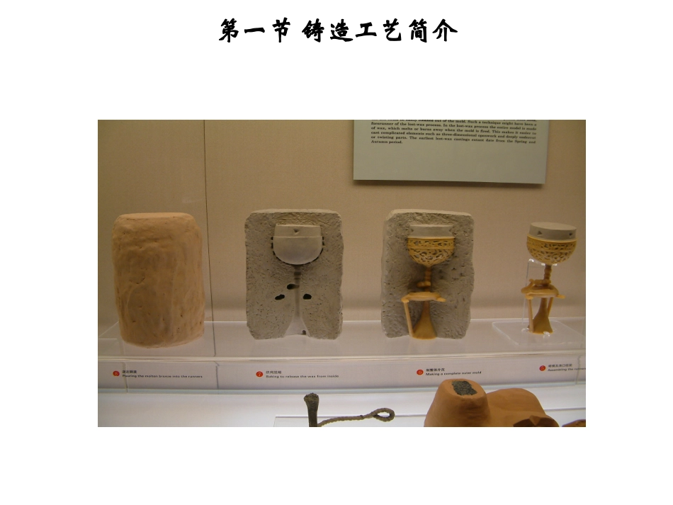 第三讲(下) 铸造工艺简介及合金的充型能力基础_第3页