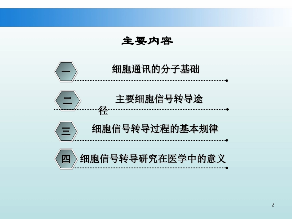 细胞信号转导.ppt_第2页