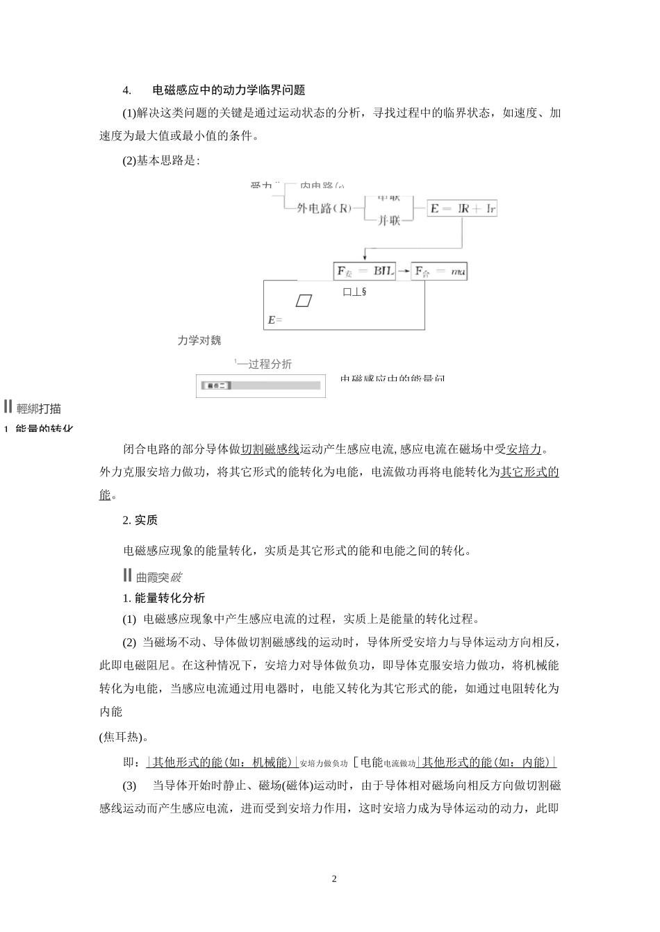 电磁感应的能量问题_第2页