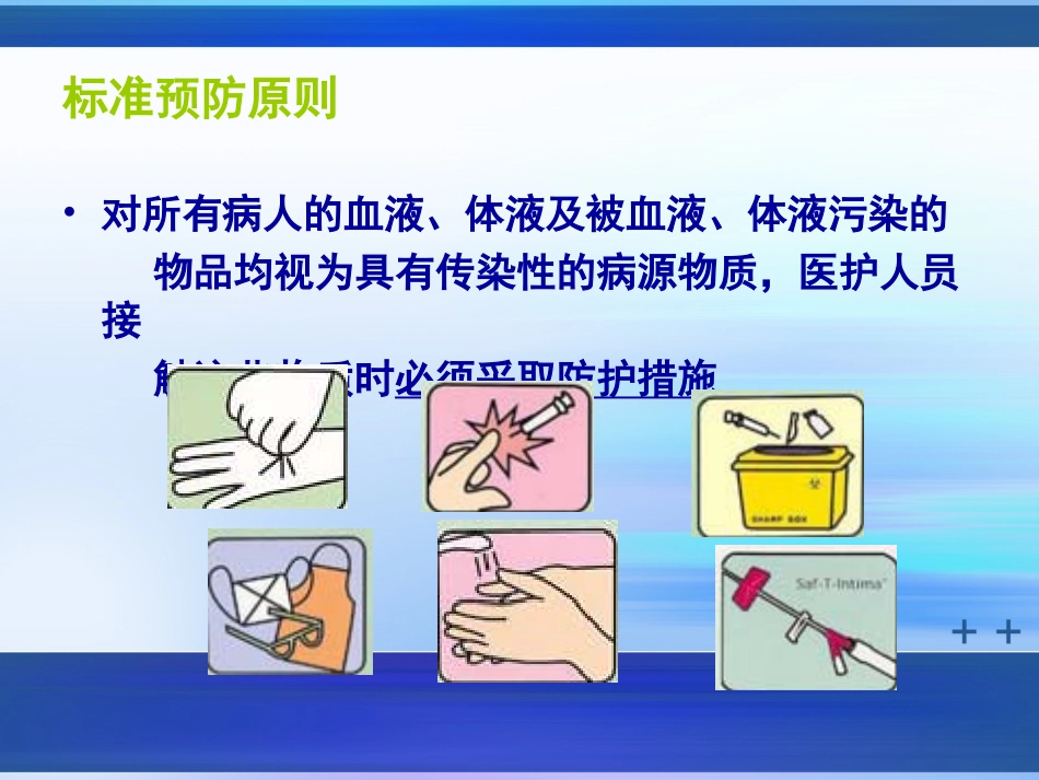 标准预防与手卫生2011_第3页