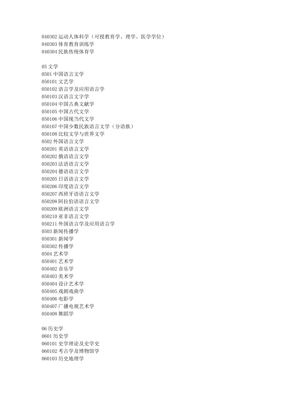大学所有专业_第3页