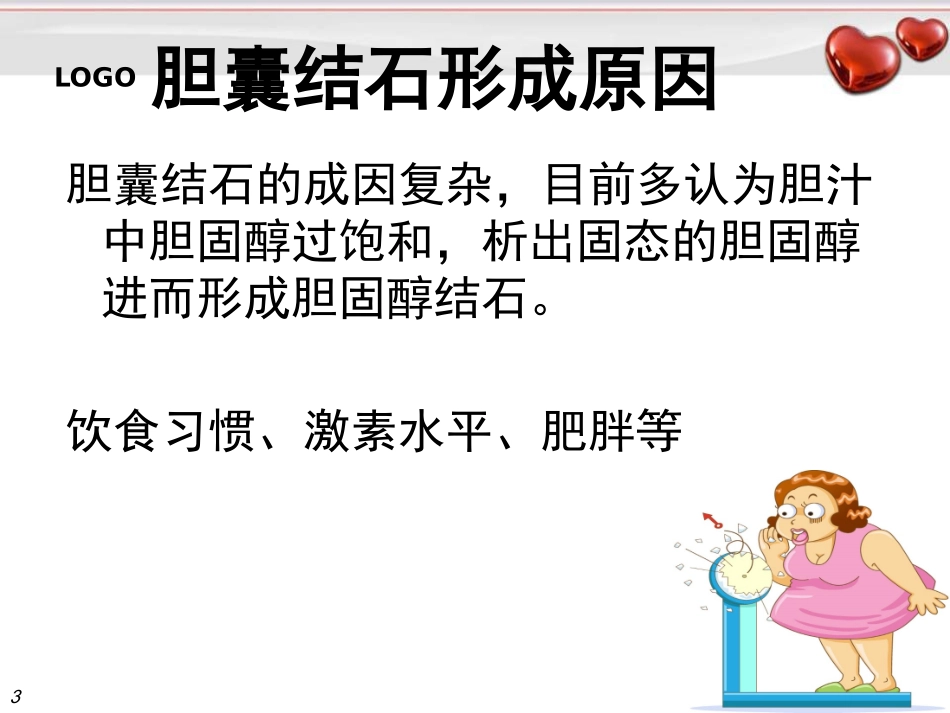 保胆取石ppt[1]_第3页