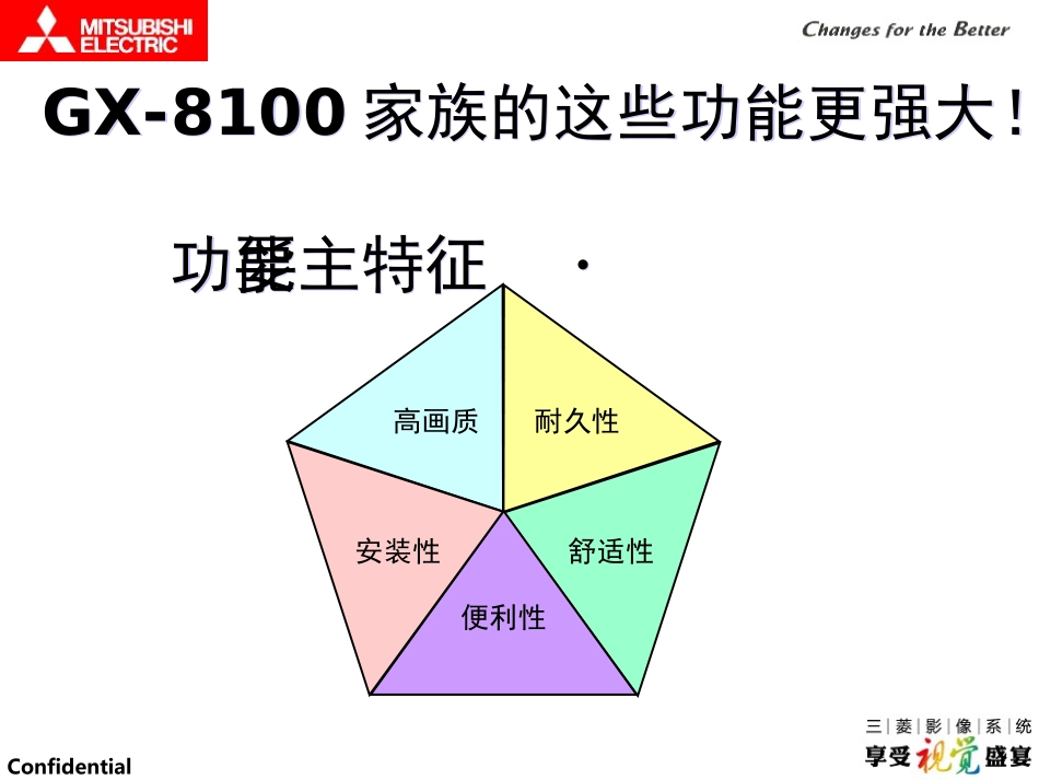 GX-8100双灯系列_第3页