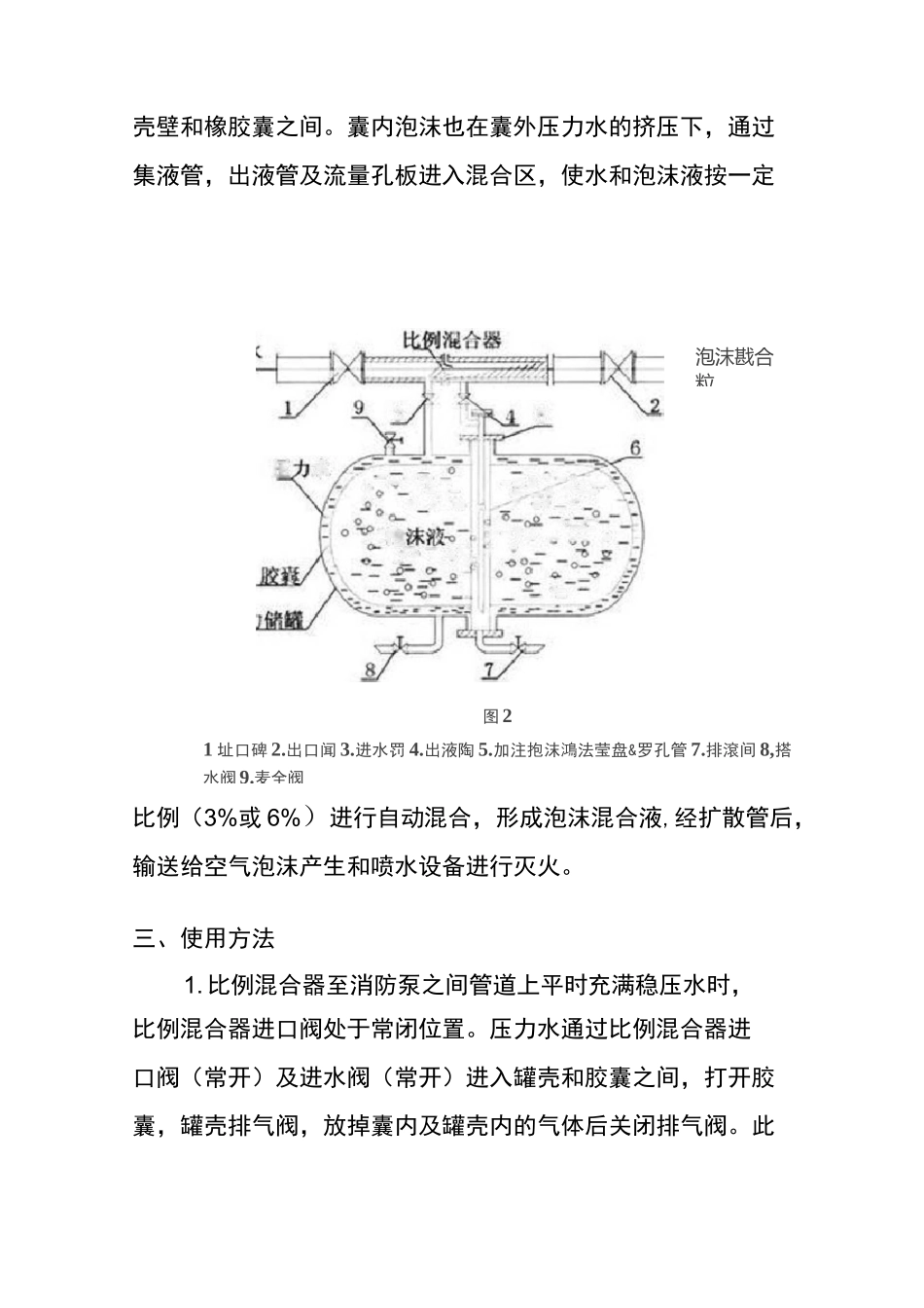 隧道消防水成膜消火栓安全操作规程_第2页