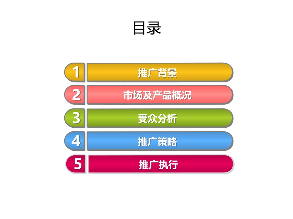 众生药业清热祛湿颗粒网络推广_第1页