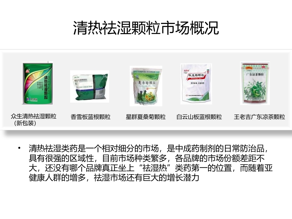 众生药业清热祛湿颗粒网络推广_第3页