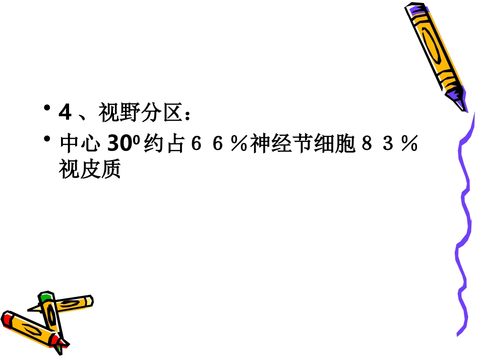 OCTOPUS 900 自动视野计_第3页