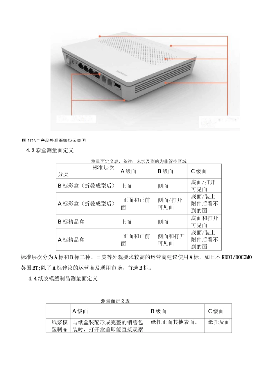 产品外观检验标准_第3页