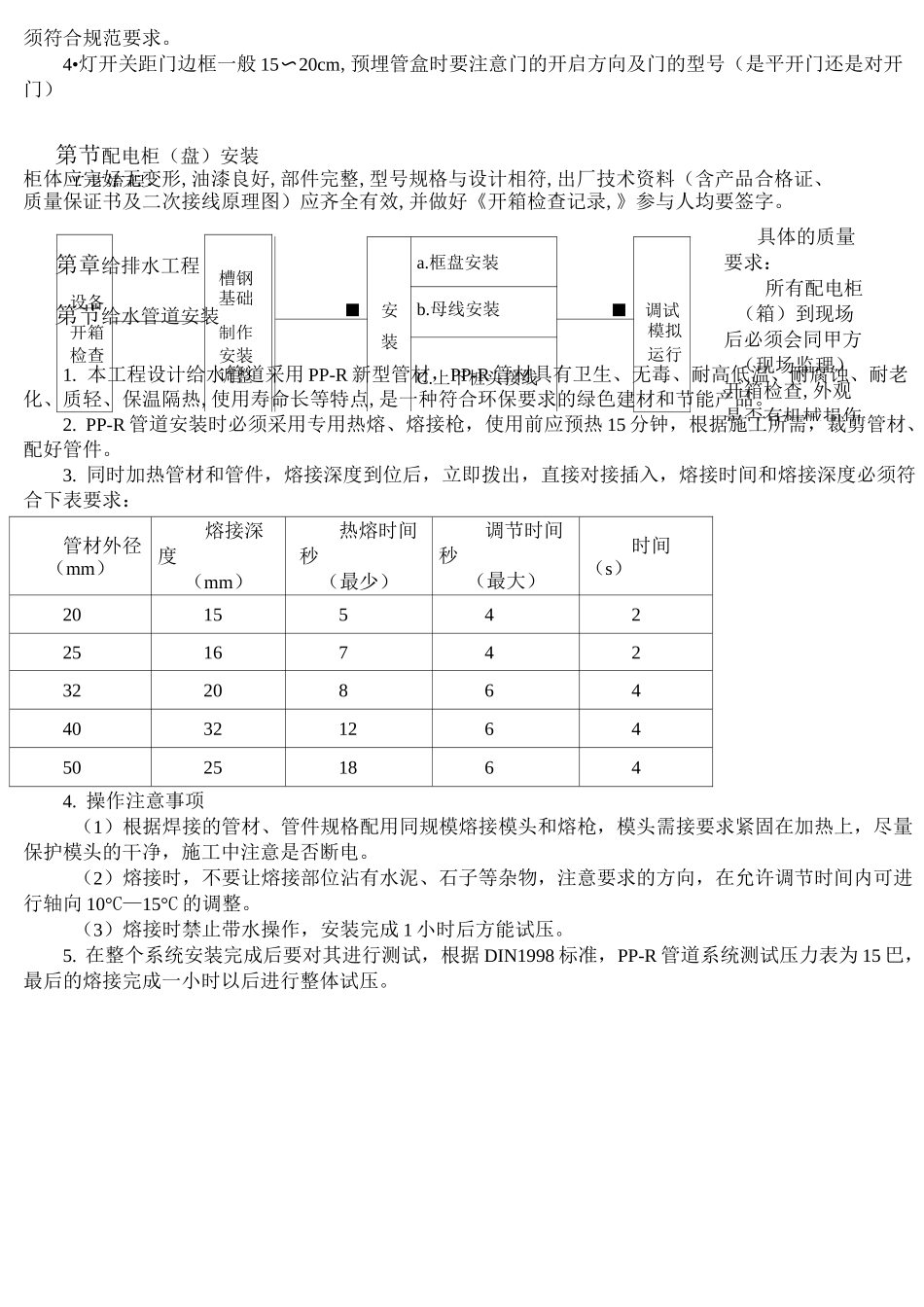 水电安装施工工艺流程_第3页